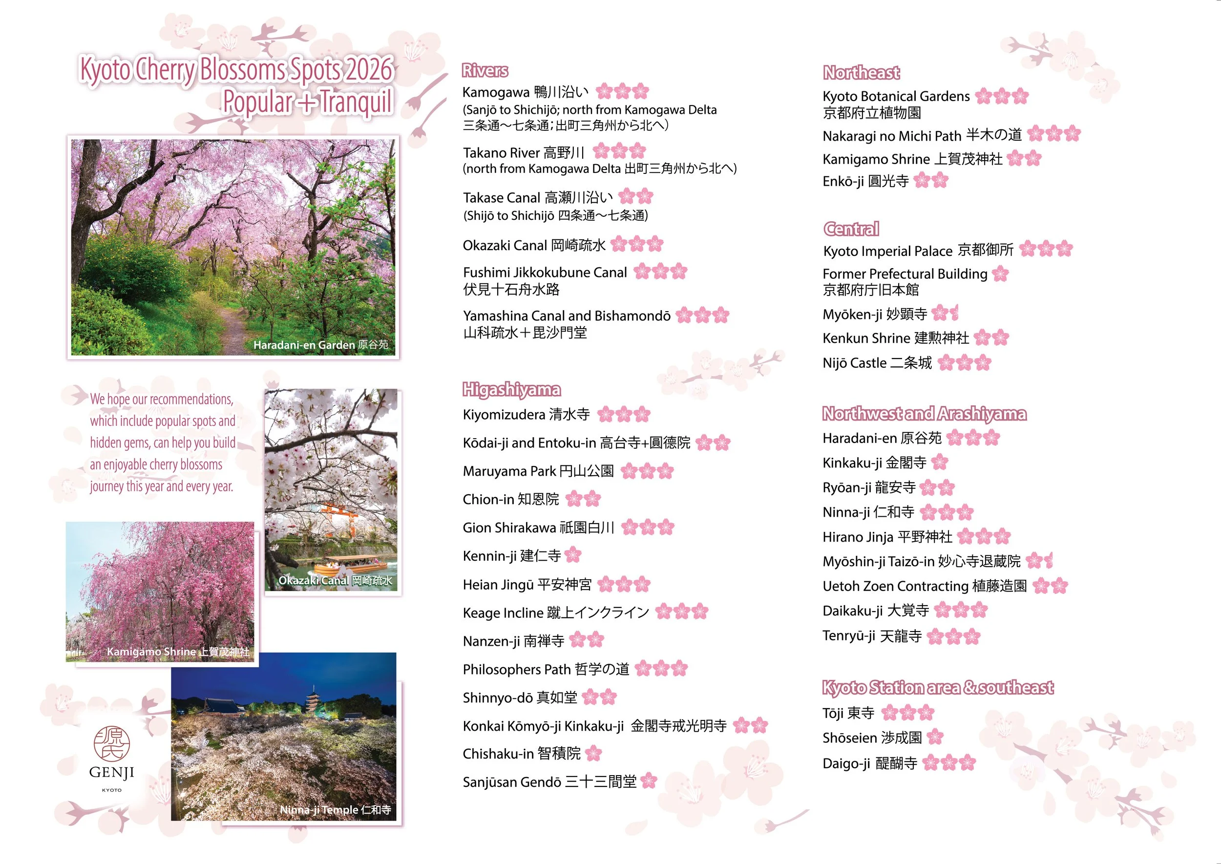 2026年 京都 桜ガイド — Genji Kyoto